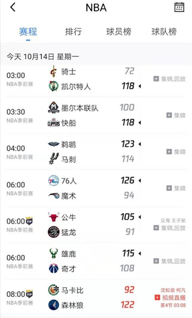 腿股四头肌